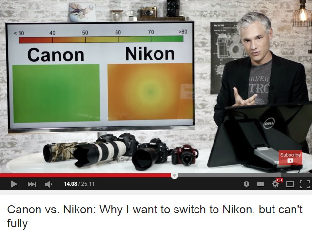 Canon vs nikon: porovnanie na 200 mm f/2.8