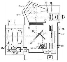 Patent: automatic AF microadjustment