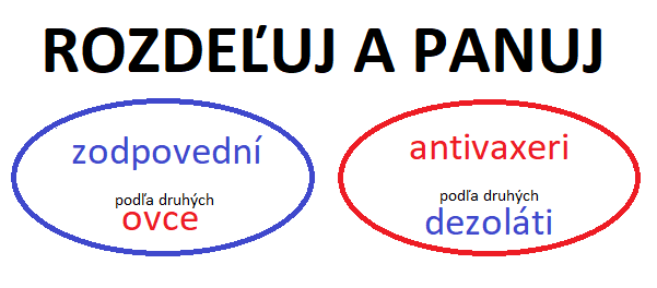 rozdeľuj a panuj