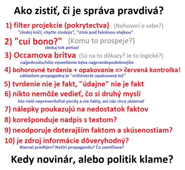 Ako preveriť, či je správa pravdivá, alebo či politici klamú?